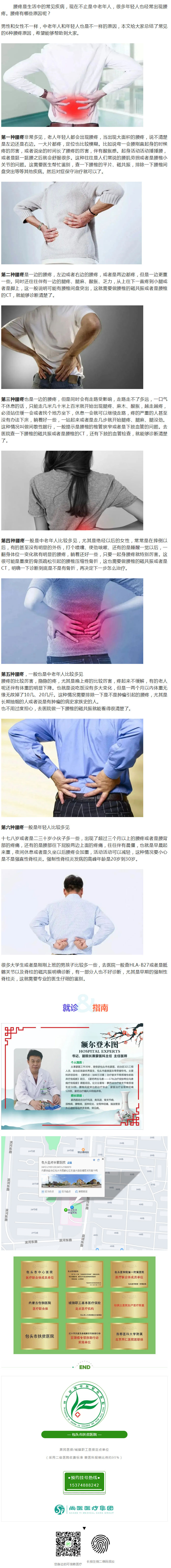 【專家】腰痛六大常見病因，看看你有沒有中招.jpg