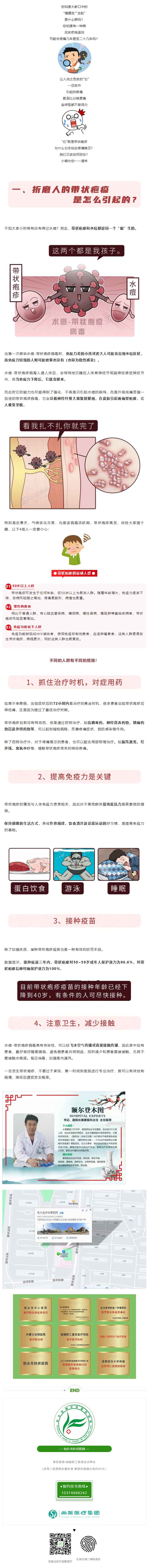 【科普】呼吸都會痛！春季帶狀皰疹高發(fā)，該如何防治？.jpg